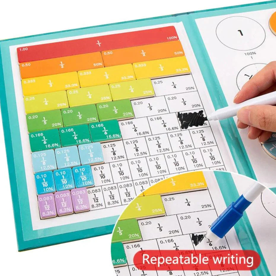 Libro didáctico Montessori Magnético para aprender fracciones