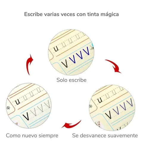 📚 Set caligrafía infinita | ✍️ 4 cuadernillos + lapiceros
