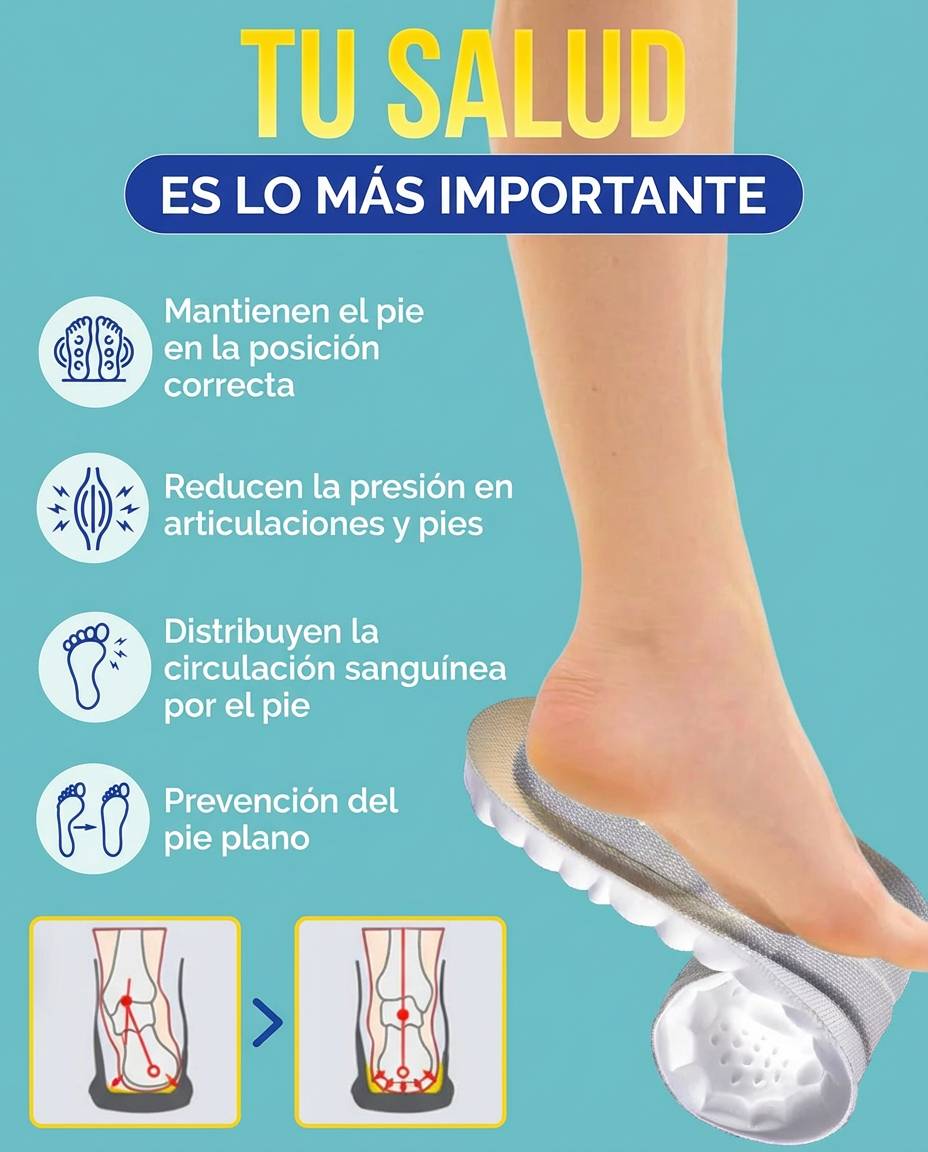 Plantillas Anatómicas 4D para brindar extra confort y prevenir dolores al caminar (Talla Recortable 37-42)