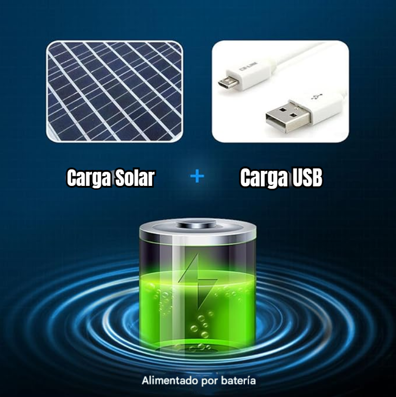 🧢 Sombrero con Doble Ventilador Solar – Protección y Frescura al Aire Libre