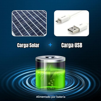 🧢 Sombrero con Doble Ventilador Solar – Protección y Frescura al Aire Libre