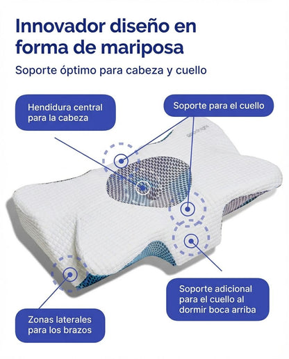 Almohada Ergonómica Somnia 3D™ El Secreto del Sueño Profundo